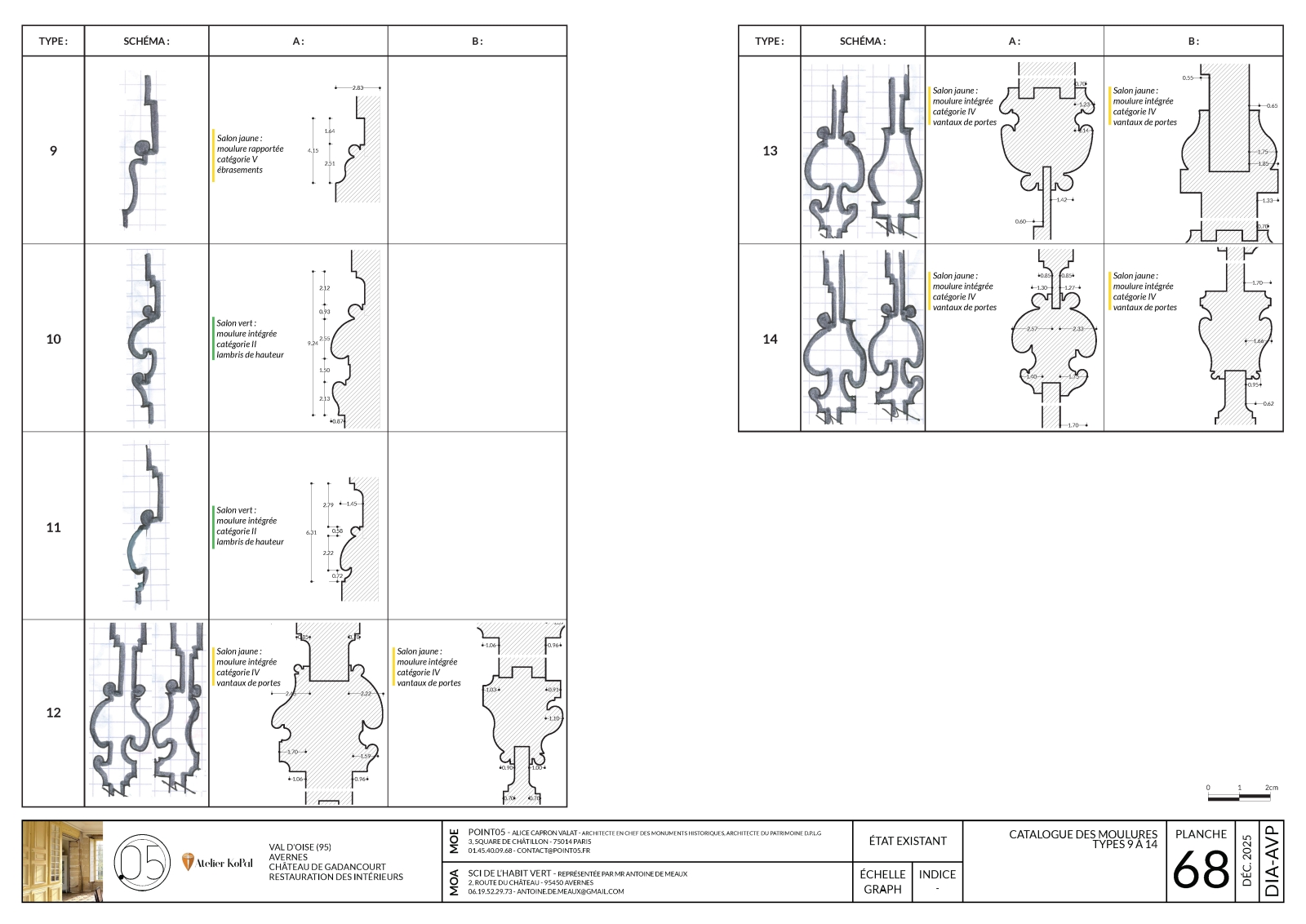 Avernes, Château de Gadancourt, catalogue des moulures (Val-d'Oise)