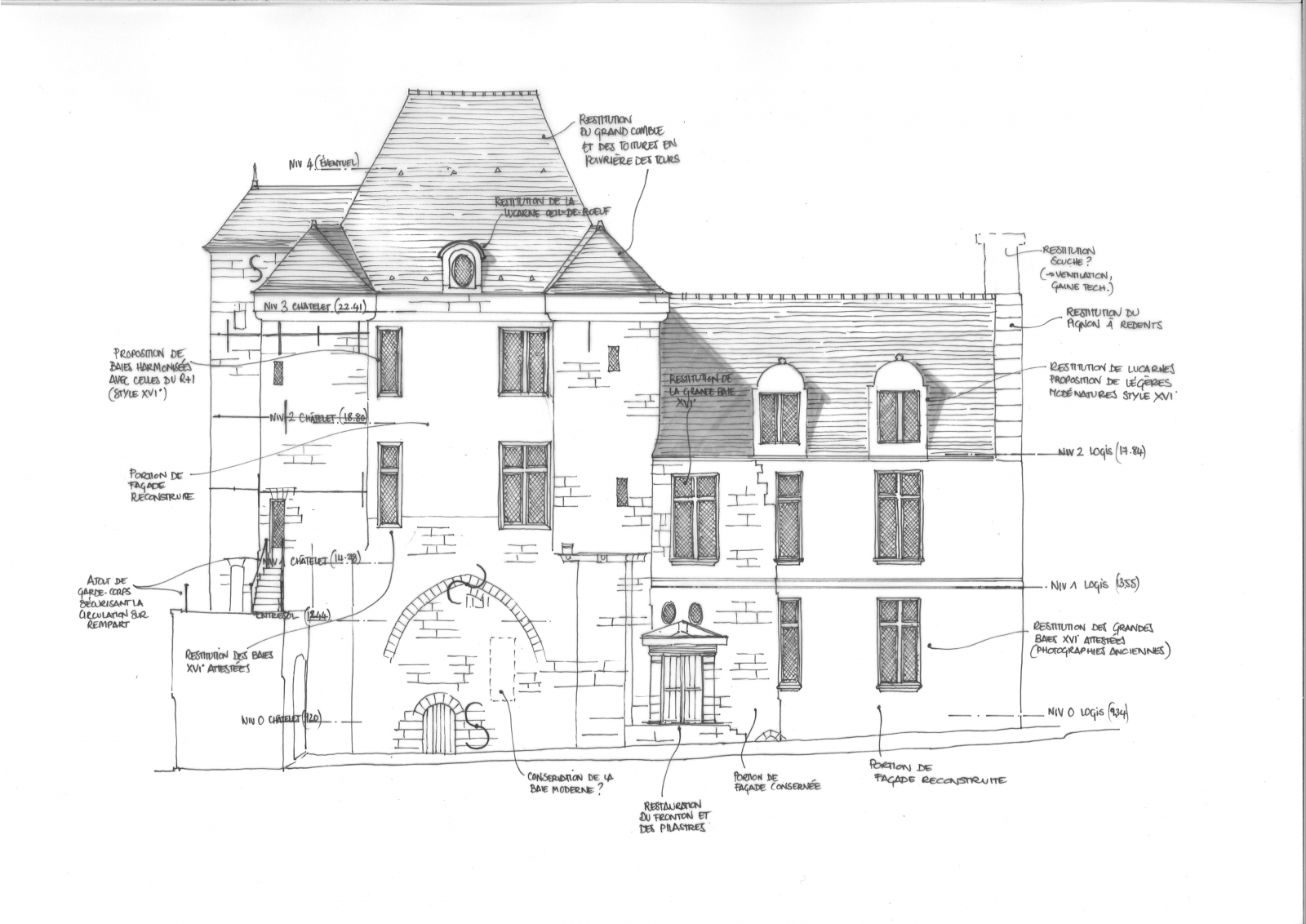 Croquis d'analyse historique sur le château de Pernant (Aisne)