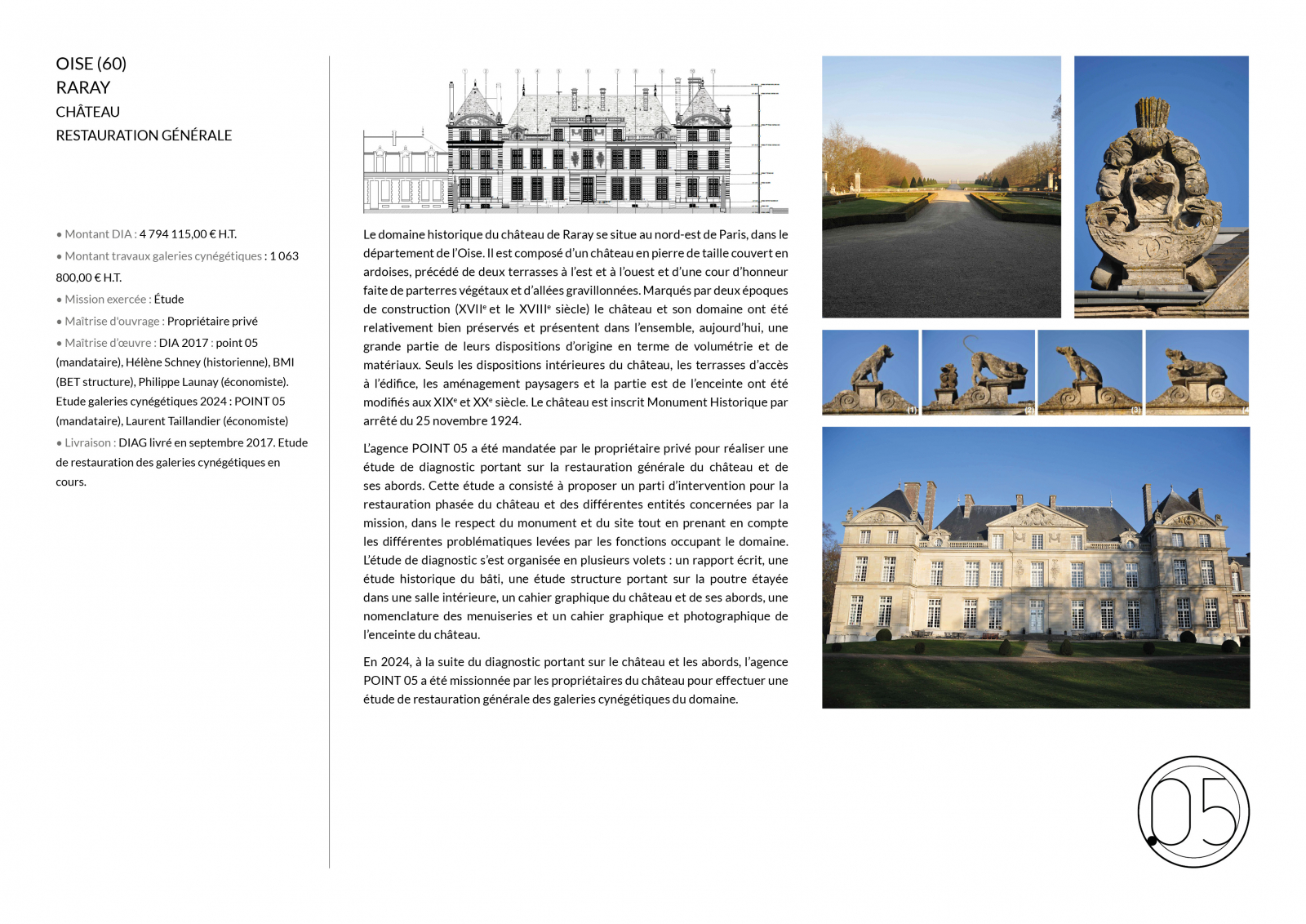Château de Raray (Oise)